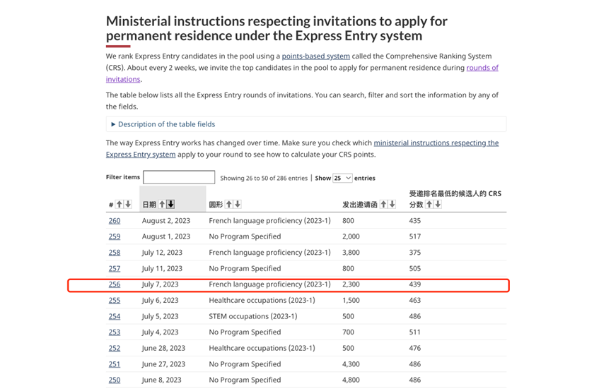 2024如何攻克联邦EE门槛？年龄30+还有上岸机会吗？