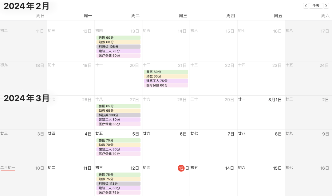 涨幅超7%｜BCPNP全线涨分，大温地区移民无望？